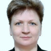 Изображение пользователя zmkondrashova@sfedu.ru Кондрашова Зоя Михайловна